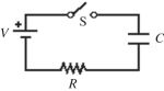 For the circuit shown in the figure,V = 20 V,C = 10 µF,R = 0.80 MΩ,and the battery is ideal.Initially the switch S is open and the capacitor is uncharged.The switch is then closed at time t = 0.00 s.What is the potential difference across the resistor 20 s after closing the switch?   A) 1.6 V B) 2.0 V C) 2.3 V D) 2.6 V E) 3.0 V
