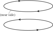 A ring with a clockwise current (as viewed from above the ring) is situated with its center directly above another ring,which has a counter-clockwise current,as shown in the figure.In what direction is the net magnetic force exerted on the top ring due to the bottom ring?   A) upward B) downward C) to the left D) to the right E) The net force is zero.