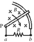 As shown in the figure,one end of a metal bar is in contact with a circular rail and the other end is pivoted at P.A steady uniform,magnetic field B into the page is present.As the bar rotates about point P in a clockwise direction,the direction of the induced current through the resistor R is   A) from a to b. B) from b to a. C) No current is induced.