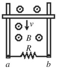 As shown in the figure,a metal bar is in contact with a pair of metal parallel rails.A steady uniform magnetic field B,perpendicular to the plane of the rails and pointing outward from the page,is present.The bar is in downward motion with velocity of magnitude ν.The direction of the induced current through the resistor R is   A) from a to b. B) from b to a. C) No current is induced.