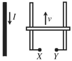 <strong>As shown in the figure,a straight wire carries a steady current I.A metal bar is in contact with a pair of rails and is in upward motion with velocity of magnitude ν.The polarity of the induced emf in terminals X and Y is </strong> A)X and Y are at the same potential. B)X is positive and Y is negative. C)Y is positive and X is negative.
