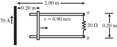 A long vertical wire carries a steady 70 A current.As shown in the figure,a pair of horizontal rails are 0.20 m apart.A 20-Ω resistor connects points a and b,at the end of the rails.A bar is in contact with the rails,and is moved by an external force with a constant horizontal velocity of 0.90 m/s to the right,as shown.The bar and the rails have negligible resistance.At the instant that the bar is 0.20 m from the wire,what are the induced current in the resistor and its direction through the resistor? (μ<sub>0</sub> = 4π × 10<sup>-7</sup> T ∙ m/A)    A) 0.63 μA,from a to b B) 0.63 μA,from b to a C) 0.32 μA,from a to b D) 0.32 μA,from b to a E) 1.9 μA,from b to a