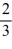 A convex mirror has a focal length of magnitude f.An object is placed in front of this mirror at a point   F from the face of the mirror.The image will appear A) behind the mirror. B) upright and reduced. C) upright and enlarged. D) inverted and reduced. E) inverted and enlarged.