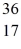 The stability of   Cl with respect to alpha,beta-plus and beta-minus decay is to be determined.The following atomic masses are known:   He: 4.002603 u   P: 31.973907 u   S: 35.967081 u   Cl: 35.968307 u   Ar: 35.967546 u The   Cl nucleus is A) not subject to alpha,beta-plus or beta-minus decay. B) subject to alpha decay only. C) subject to beta-plus decay only. D) subject to beta-minus decay only. E) subject to beta-plus or beta-minus decay,but not to alpha decay.