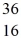 The stability of   Cl with respect to alpha,beta-plus and beta-minus decay is to be determined.The following atomic masses are known:   He: 4.002603 u   P: 31.973907 u   S: 35.967081 u   Cl: 35.968307 u   Ar: 35.967546 u The   Cl nucleus is A) not subject to alpha,beta-plus or beta-minus decay. B) subject to alpha decay only. C) subject to beta-plus decay only. D) subject to beta-minus decay only. E) subject to beta-plus or beta-minus decay,but not to alpha decay.
