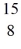 An oxygen-15 nucleus,   O,decays to another atomic nucleus by emitting a β<sup>+</sup> ray.What is the other atomic nucleus? A)    N B)    F C)    C D)    C E)    N