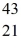 Scandium   Sc decays by emitting a positron.What isotope is the product of this decay? A)    Sc B)    Sc C)    Ca D)    Ca E)    Ti