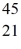 Scandium   Sc decays by emitting a positron.What isotope is the product of this decay? A)    Sc B)    Sc C)    Ca D)    Ca E)    Ti