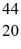 Scandium   Sc decays by emitting a positron.What isotope is the product of this decay? A)    Sc B)    Sc C)    Ca D)    Ca E)    Ti