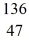 The equation shows a fission reaction:   U +   N →   Nb + X + 4   N What is the missing term X in the equation? A)    Ag B)    Sb C)    Sb D)    Ag E)    Sb