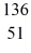The equation shows a fission reaction:   U +   N →   Nb + X + 4   N What is the missing term X in the equation? A)    Ag B)    Sb C)    Sb D)    Ag E)    Sb