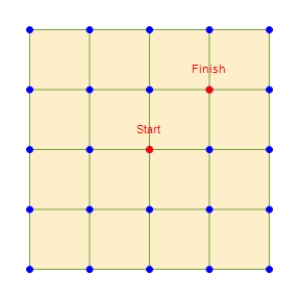  The graph consists of a collection of nodes (the dots in the figure)  connected by edges (line segments from one node to another) . A move on a graph is a move from one node to another along the single edge. Find the probability of moving from Start to Finish in a sequence of two random moves in the graph. (All directions are equally likely.)        A)   \frac { 3 } { 16 }  B)   \frac { 1 } { 4 }  C)   \frac { 1 } { 16 }  D)   \frac { 1 } { 8 }  E)   \frac { 3 } { 8 }