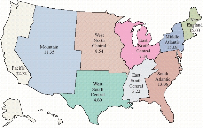  You are choosing a region of the country to move to. Let E be the event that the region you choose saw an increase in housing prices of 15% or less, but greater than 10%, and let F be the event that the region you choose is on the east coast. ​   ​ List the outcomes of the event  E \cup F  as the set of the names of the regions. If the answer is empty set, enter empty. ​  E \cup F =  __________ ​ List the outcomes of the event  E \cap F  as the set of the names of the regions. If the answer is empty set, enter empty. ​  E \cap F =  __________ 