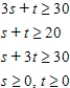 Solve the standard minimization problem using duality. Minimize subject to __________ __________ ___________