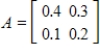 Given the technology matrix A, and an external demand vector B, find the production vector X. ,