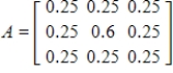 Given the technology matrix A, and an external demand vector D, find the production vector X. ,