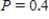 Model the curve with a sine function. Note that the period of the curve is and its range is . Write the model function as a function of x and π.