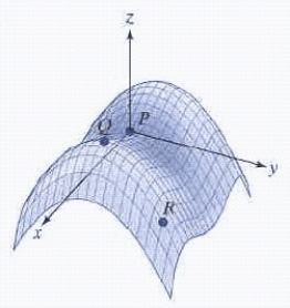 Classify each labeled point on the graph.   Choose the correct letter for each question. -saddle point A) Q B) P C) R