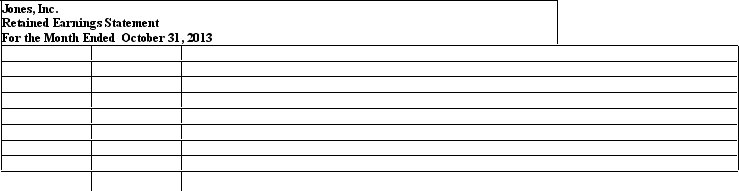  Part A Indicate the effect of each transaction during the month of October 2013 and the balances for the accounting equation after all transactions have been recorded. No beginning balances exist in the accounts. An accounting equation has been provided.  a.Opened a business bank account for Jones, Inc., with an initial deposit of   \$ 45,000   in exchange for capital stock. b.  Paid rent on the office building for the month   \$ 2,000  . c.Received cash for fees earned of   \$ 5,000  . d.Purchased equipment,   \$ 7,000  . e.Borrowed   \$ 20,000   by issuing \& note payable. f.Paid salaries for the monith,   \$ 1,000  . g.Received cash for fees earned of   \$ 8,000  . h. Paid dividends,   \$ 3,000  . i. Paid interest on the note,   \$ 100  .   Part B Using the information from Part A, prepare (1) an income statement, (2) a statement of retained earnings, (3) a balance sheet, and (4) a statement of cash flows for the month of October.          