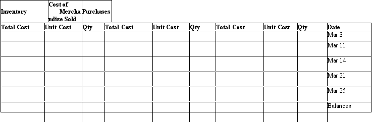 Beginning inventory, purchases and sales data for hammers are as follows:    Assuming the business maintains a perpetual inventory system, complete the inventory cards and calculate the cost of merchandise sold and ending inventory under the following assumptions: a. First-in, first-out    b. Last-in, first-out   