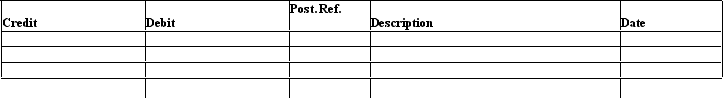 A one-year insurance policy was purchased on October 1, 2011 for $4,200. The adjusting entry on December 31, 2011 would be   