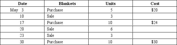 <strong> Assuming that the company uses the perpetual inventory system,determine the cost of merchandise sold for the sale of May 20 using the LIFO inventory cost method.</strong> A)$136 B)$144 C)$180 D)$120