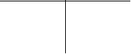 Six selected transactions for the current month are indicated by letters in the following T accounts in a job order cost accounting system: Materials Work in Process      a a d b c Wages Payable f    b Factory Overhead Finished Goods      a c d e b f f Cost of Goods Sold    e f Describe each of the six transactions.