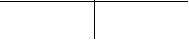 Six selected transactions for the current month are indicated by letters in the following T accounts in a job order cost accounting system: Materials Work in Process      a a d b c Wages Payable f    b Factory Overhead Finished Goods      a c d e b f f Cost of Goods Sold    e f Describe each of the six transactions.