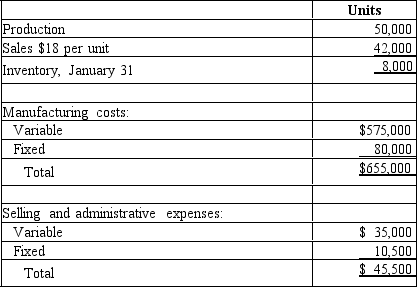 On January 1 of the current year, Townsend Co.commenced operations.It operated its plant at 100% of capacity during January.The following data summarized the results for January:    a Prepare an income statement using absorption costing. b Prepare an income statement using variable costing.