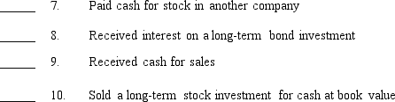 Each of the events below may have an effect on the statement of cash flows.Designate how the event should be reported within the statement of cash flows using the codes provided below.Codes may be used more than once, or not at all. Codes I + investing activity; cash inflow I - investing activity; cash outflow F + financing activity; cash inflow F - financing activity; cash outflow O + operating activity; cash inflow O - operating activity; cash outflow NC noncash investing and financing activity Events _____ 1.Paid the weekly payroll _____ 2.Paid an account payable _____ 3.Issued bonds payable for cash _____ 4.Declared and paid a cash dividend _____ 5.Paid cash for a new piece of equipment _____ 6.Purchased treasury stock for cash   