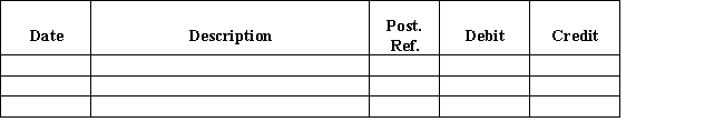 Carter Co.acquired drilling rights for $18,550,000.The oil deposit is estimated at 74,200,000 gallons.During the current year,6,000,000 gallons were drilled.Journalize the adjusting entry at December 31 to recognize the depletion expense. Journal   