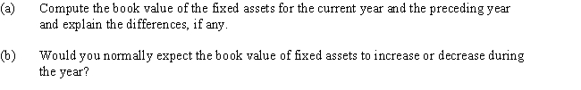 The following information was taken from a recent annual report of Harrison Company (in millions): ​    Required:   