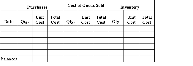 Beginning inventory,purchases,and sales data for widgets are as follows: ​    Complete the inventory cost card assuming the business maintains a perpetual inventory system and calculates the cost of goods sold and ending inventory using LIFO.   