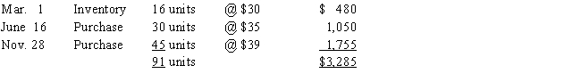 The units of Manganese Plus available for sale during the year were as follows: ​    There are 15 units of the product in the physical inventory at November 30.The periodic inventory system is used.Determine the inventory cost by (a)FIFO,(b)LIFO,and (c)average cost methods.