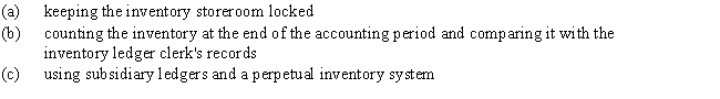 List the internal control objectives illustrated by the following:   