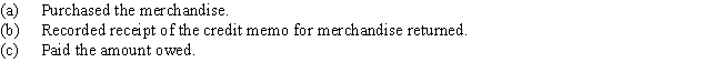 Merchandise with a list price of $4,700 is purchased on account,terms FOB shipping point,1 / 10,n / 30.The seller prepaid freight costs of $100.Prior to payment,$1,600 of the merchandise is returned.The invoice is paid within the discount period. Record the foregoing transactions of the buyer in the sequence indicated below,assuming a perpetual inventory system is used.   