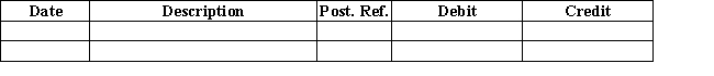 Gizmo Inc.purchased a one-year insurance policy on October 1 for $1,800.The adjusting entry on December 31 would be ​   