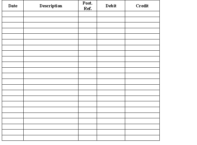 Journalize the following selected transactions for January.Explanations may be omitted. ​     