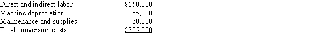 Kilbuck Manufacturing operates in a lean manufacturing environment.Kilbuck's actual conversion costs for the month of May follow: The journal entry to record May's conversion costs will include:   A)  a credit to Work in Process Inventory B)  a debit to Raw Materials Inventory C)  a credit to Raw and In Process Inventory D)  a debit to Raw and In Process Inventory