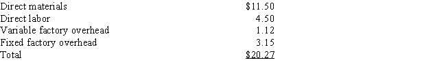 Snipe Company has been purchasing a component,Part Q for $19.20 per unit.Snipe is currently operating at 70% of capacity and no significant increase in production is anticipated in the near future.The cost of manufacturing a unit of Part Q is estimated as follows: ​    Prepare a differential analysis report,dated March 12 of the current year,on the decision to make or buy Part Q.