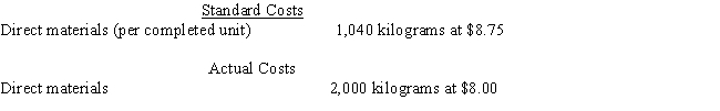 The standard costs and actual costs for direct materials for the manufacture of 3,000 actual units of product are ​   The amount of direct materials price variance is A)  $2,750 unfavorable variance B)  $2,750 favorable variance C)  $1,500 favorable variance D)  $1,500 unfavorable variance