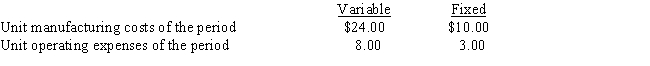The level of inventory of a manufactured product has increased by 5,000 units during a period.The following data are also available: ​   What would be the effect on income from operations if variable costing is used rather than absorption costing? A)  $50,000 decrease B)  $50,000 increase C)  $65,000 increase D)  $65,000 decrease