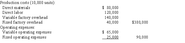 A business operated at 100% of capacity during its first month and incurred the following costs: ​   If 600 units remain unsold at the end of the month,what is the amount of inventory that would be reported on the absorption costing balance sheet? A)  $24,300 B)  $28,200 C)  $22,800 D)  $34,000