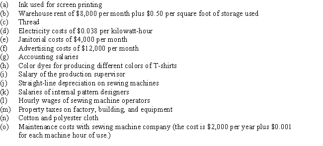 The following is a list of various costs of producing T-shirts.Classify each cost as either a variable,fixed,or mixed cost for units produced and sold.   