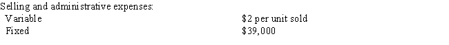 Roller Paint Co.reported the following data for the month of September.There were no beginning inventories and all units were completed (no work in process). ​    ​    In the month of September,28,000 of the 30,000 units manufactured were sold at a price of $80 per unit.   