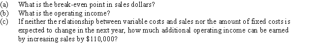 A company has a margin of safety of 25%,a contribution margin ratio of 30%,and sales of $1,000,000.   