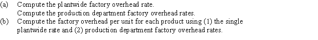 Condelezza Co.manufactures two products,A and B,in two production departments,Assembly and Finishing.Condelezza Co.expects to produce 10,000 units of Product A and 20,000 units of Product B in the coming year.Budgeted factory overhead costs for the coming year are: ​    The machine hours expected to be used in the coming year are as follows: ​    (c) Which method is better (plantwide or department)? Why?   