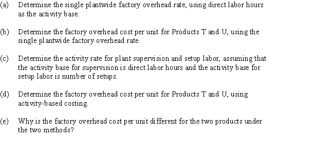 Tulip Company produces two products,T and U.The indirect labor costs include the following two items: ​    The following activity-base usage and unit production information is available for the two products: ​     
