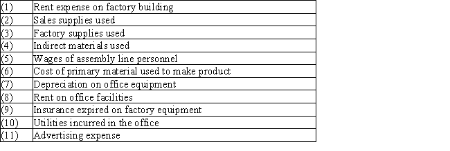 Match each description to the appropriate term (a-d). a)Direct materials b)Selling and administrative expense c)Factory overhead d)Direct labor ​   