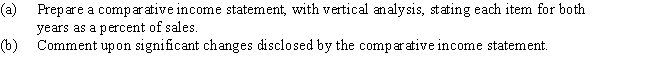 Revenue and expense data for Bluestem Company are as follows: ​    Round percentages to one decimal place.   